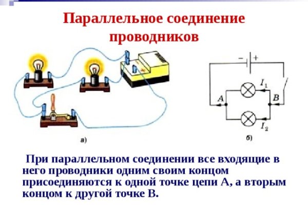 Kraken что это такое