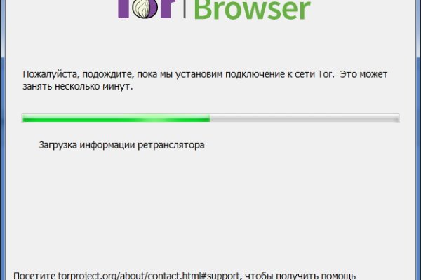 Kraken актуальные зеркала krakentor site
