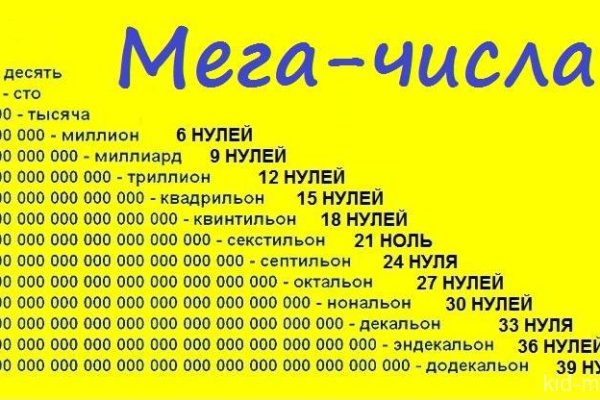 Как вывести деньги с кракена маркетплейс