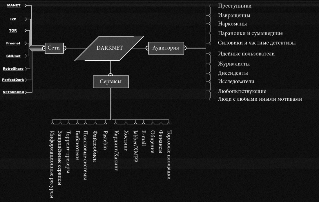 Официальная тор ссылка кракен сайта