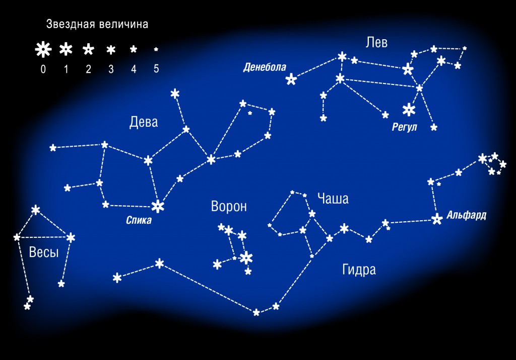 Как попасть на сайт кракен